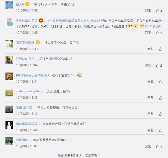 車圈熱搜 特斯拉移除超聲波雷達 蔚來歐洲只租不賣