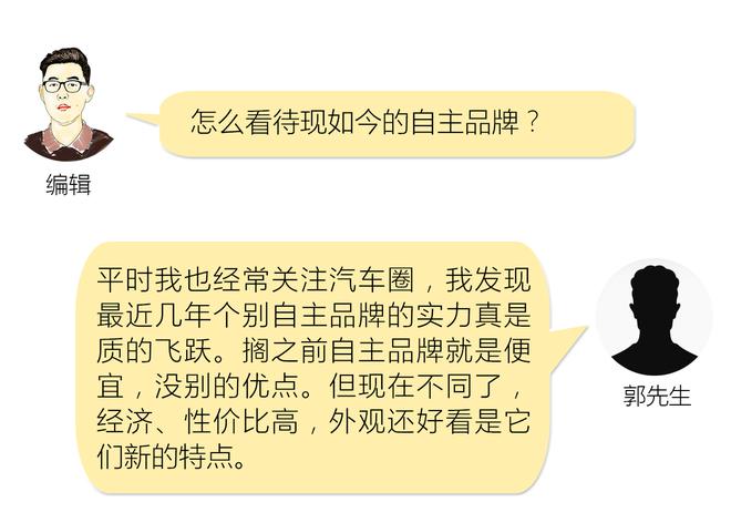 跨界之争 看三款热门SUV该如何选!