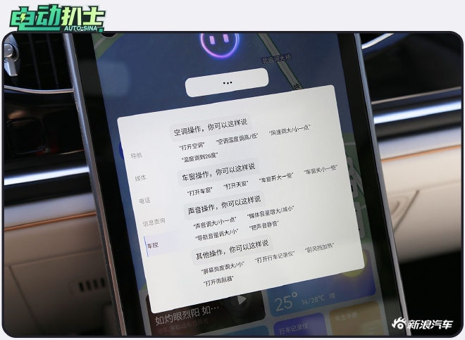 兩種能源類型/城市探索風格 自游家NV實拍