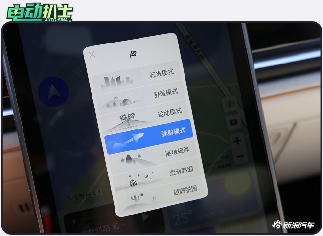 兩種能源類型/城市探索風格 自游家NV實拍