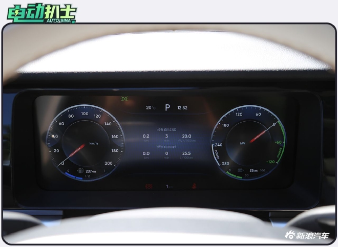 兩種能源類型/城市探索風格 自游家NV實拍