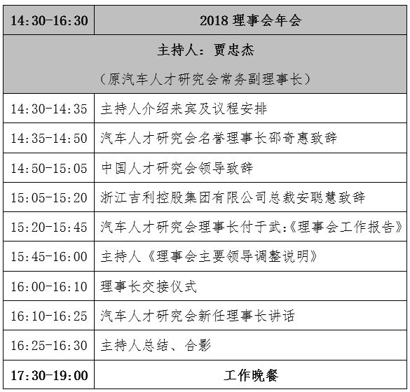 2018中国汽车人才高峰论坛将在杭州召开