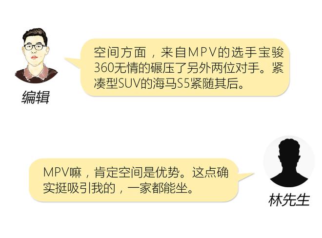 配置？性价比？空间？ 三款跨界车型对比