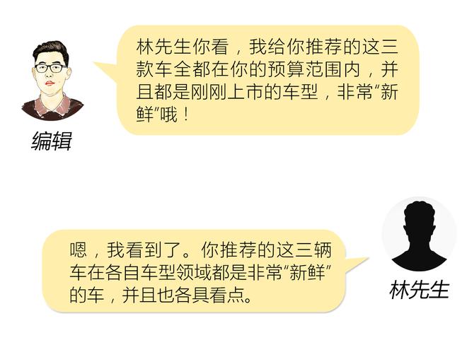 配置？性价比？空间？ 三款跨界车型对比