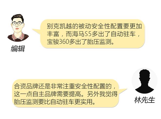 配置？性价比？空间？ 三款跨界车型对比