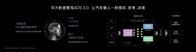 售价21.99万-28.99万元 阿维塔07正式上市
