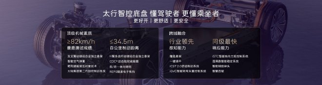 售价21.99万-28.99万元 阿维塔07正式上市