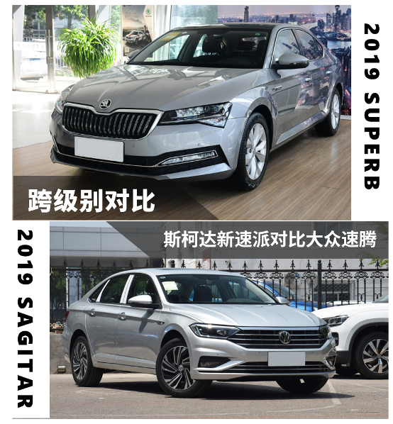 跨级别对比 斯柯达新速派和大众速腾怎么选?