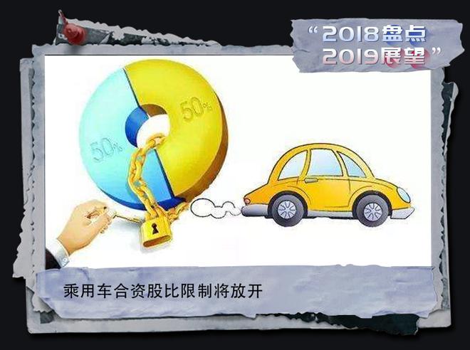 新浪汽车2018盘点 2019展望：政策频出 车企未来路在何方？