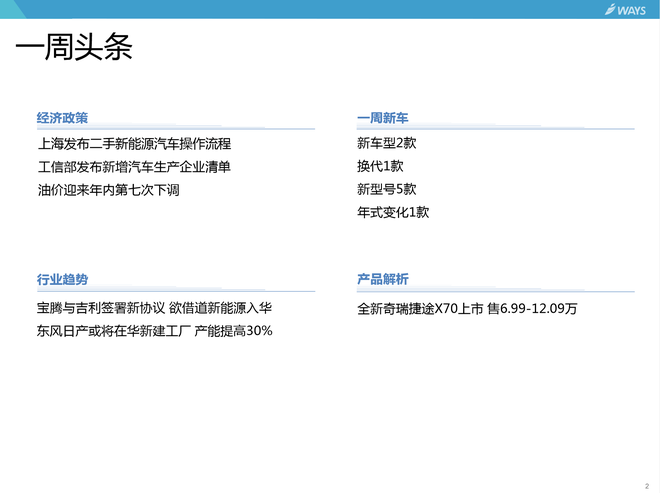 汽车行业分析周报 8.15-8.21