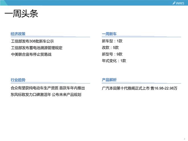 一周汽车头条：工信部发布308批新车公示、合众获纯电动车生产资质