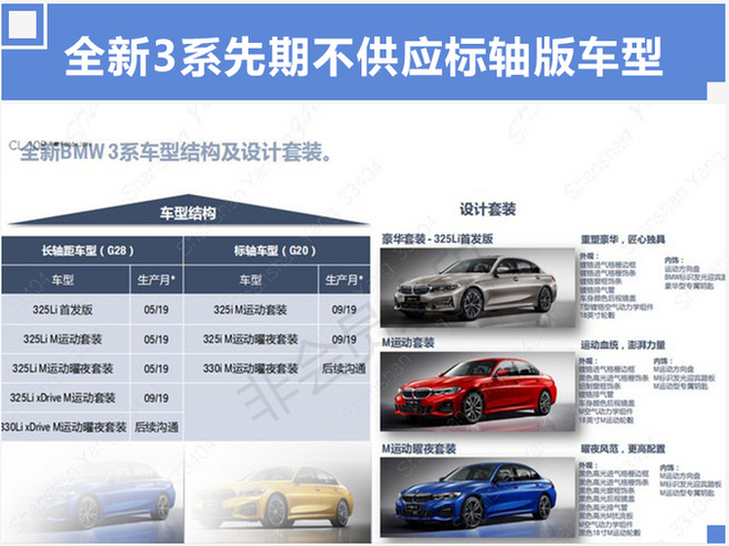 宝马3系11天后开卖 最新配置信息已流出