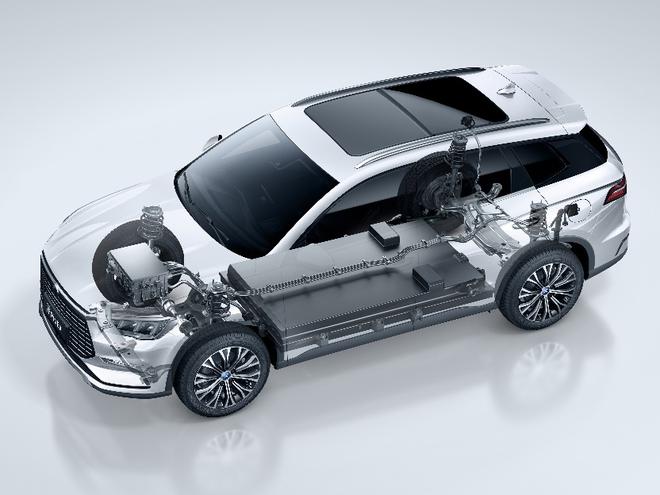 涵盖多种动力 比亚迪宋Pro将于7月11日上市