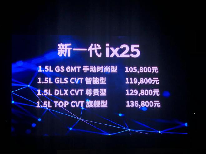 北京现代新一代ix25/悦纳上市 售10.58万起/7.28万起