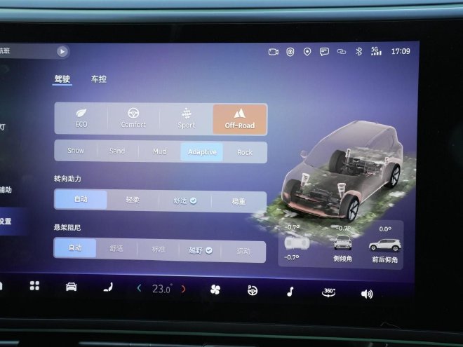 越野越开心:当纯电smart #5有了四驱