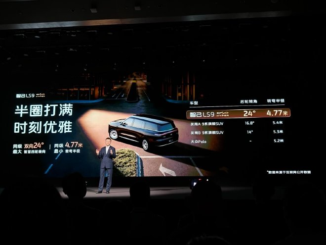 智己LS9 Hyper正式上市 售价31.98万起