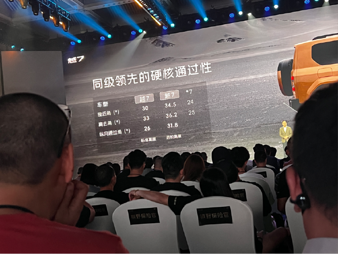 限时17.18-21.78万元 广汽传祺越7开启预售