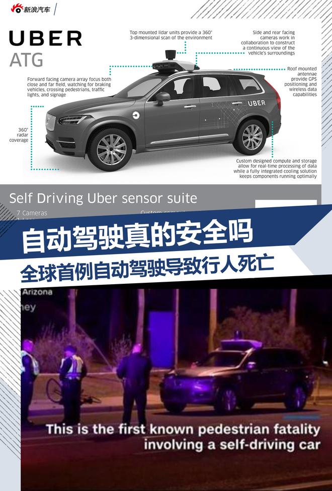 又出大事了!自动驾驶真的安全吗?