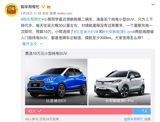 相对论|同样10万出头 续航400km+的纯电动SUV 级别与配置你选谁?