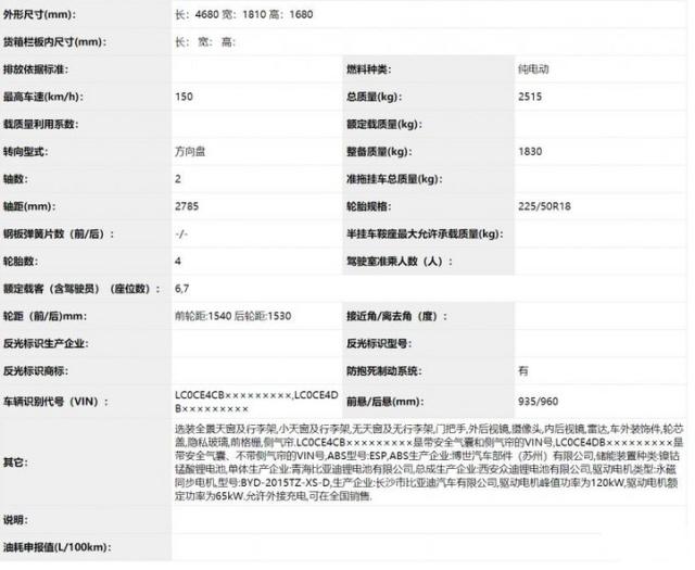 比亚迪宋MAX EV申报图曝光 提供6座/7座布局