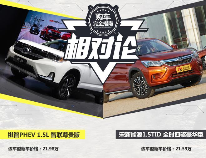 上海\/广州送牌照 两款插电式混动SUV对比