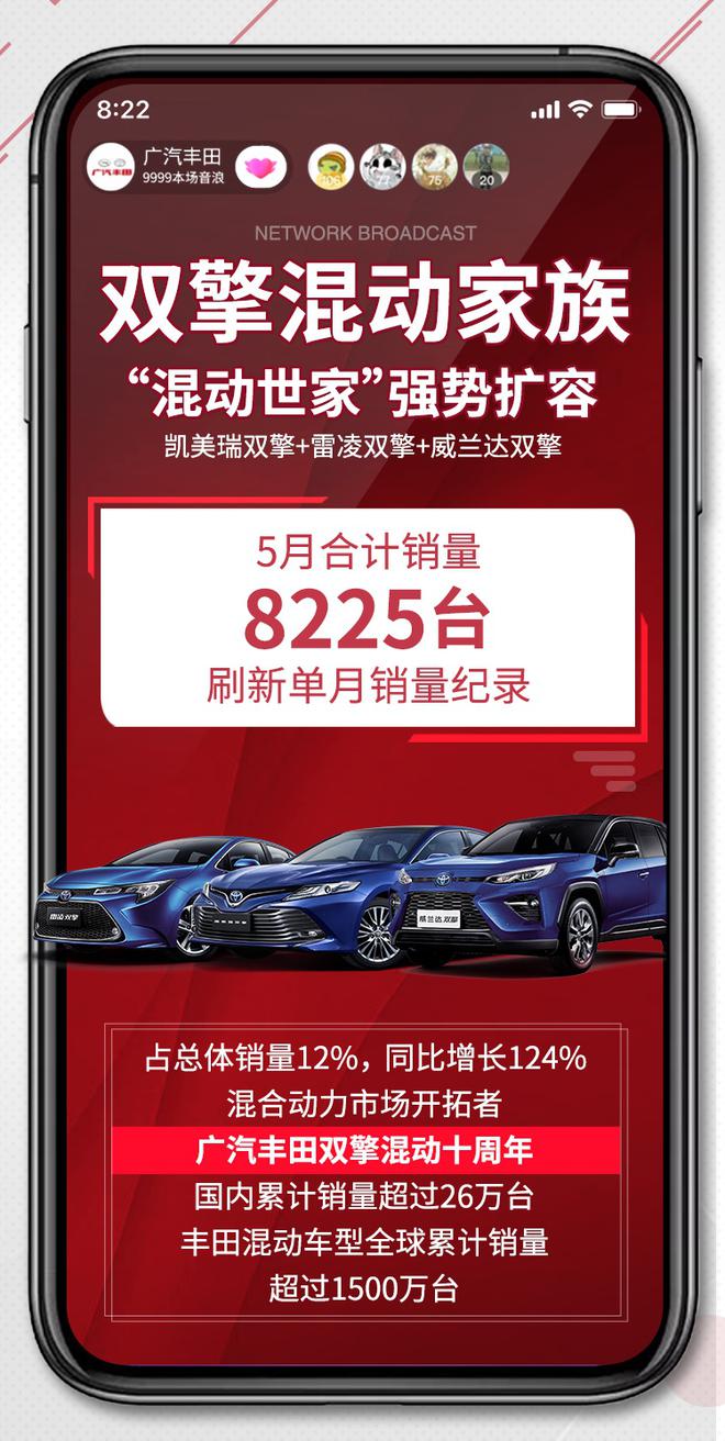 (双擎混动家族5月销量达8225台)