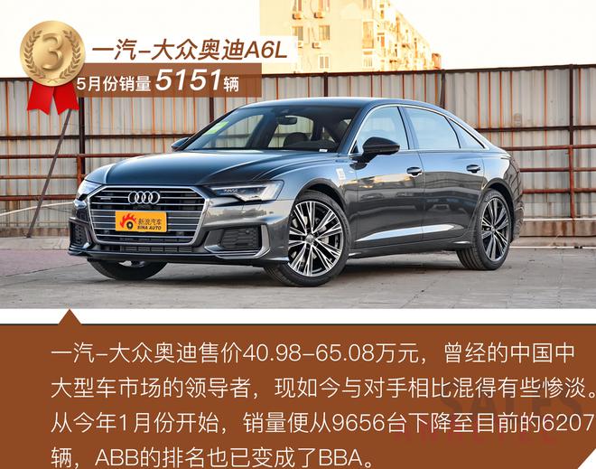 购车风向标 给你50万你会买什么样的轿车?