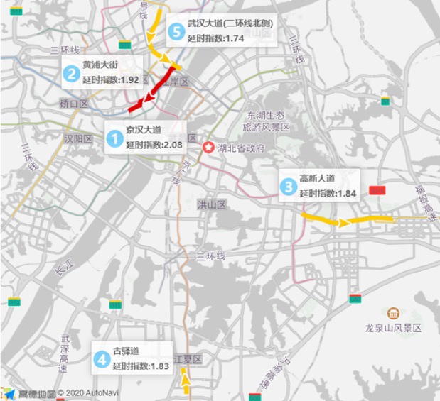 图注：4月8日武汉早高峰拥堵延时TOP5道路