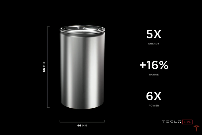 特斯拉没创新 马斯克难“革命”