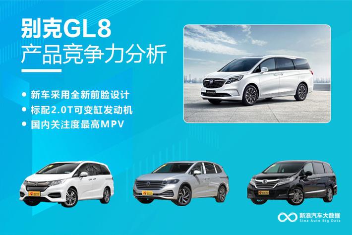 别克GL8的市场竞争力如何？