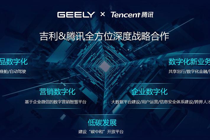 吉利与腾讯达成战略合作 打造智能汽车座舱和自动驾驶技术