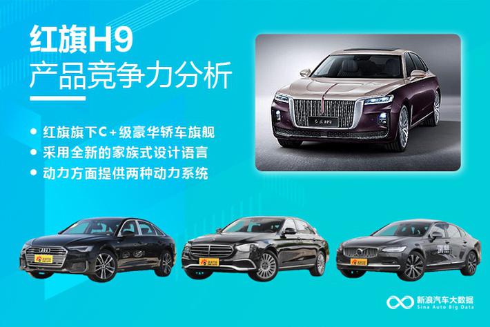 红旗H9的市场竞争力如何