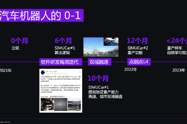 集度汽车机器人 测试L4级高速与城市双域智能驾驶