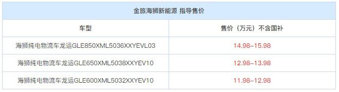 售6.48-23.88万 新款金旅海狮系列上市