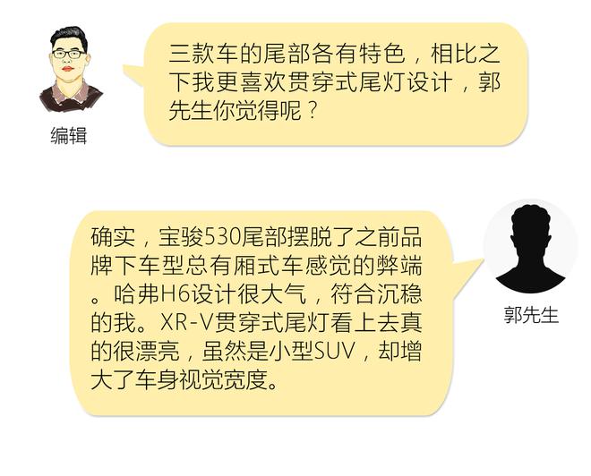 跨界之争 看三款热门SUV该如何选!
