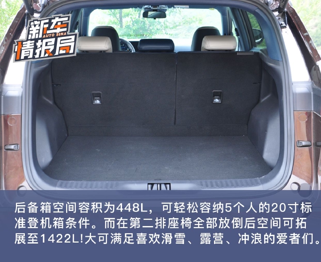 中型SUV搅局者 山路试驾全新江铃福特领睿