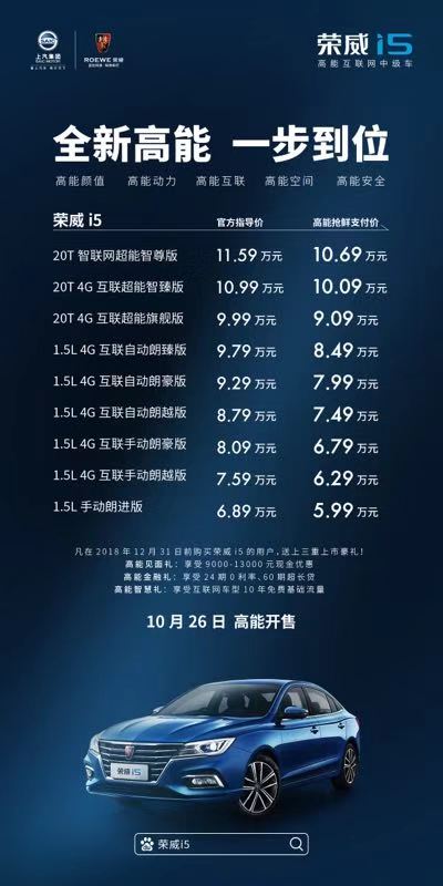 荣威i5正式上市 售价6.89-11.59万元