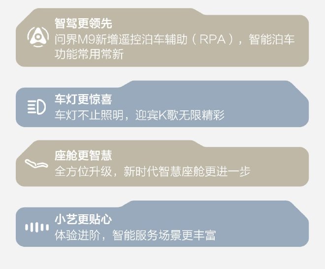 赛力斯汽车重庆车展实力圈粉,OTA再升级