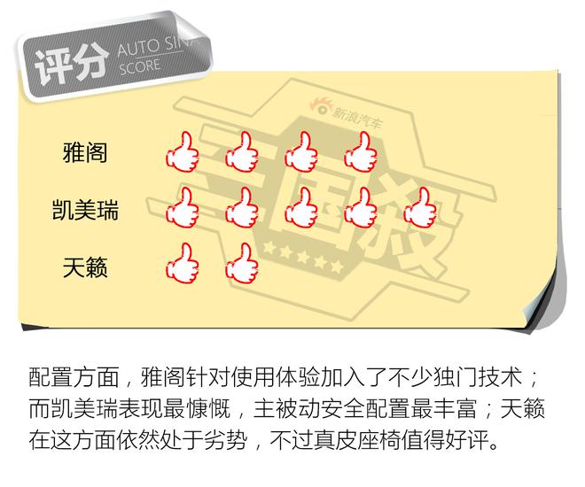 三国杀丨再聚首 雅阁VS凯美瑞VS天籁