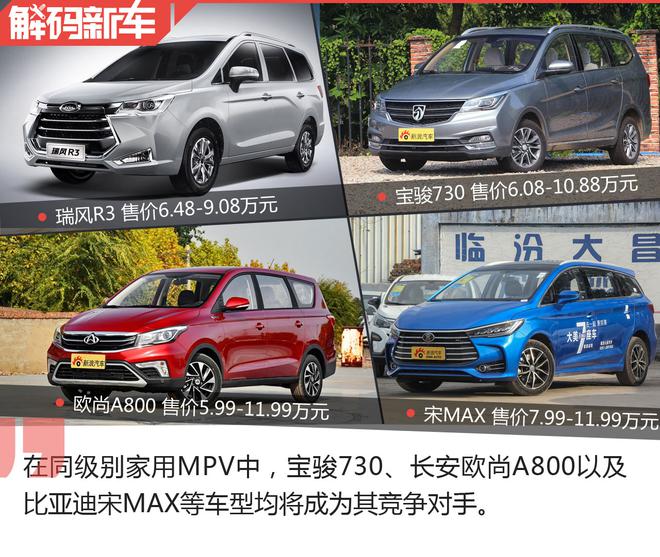 不错的家用MPV 解码江淮瑞风R3