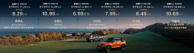 BJ30旅行家高光版正式上市 全系置换价6.99万元起