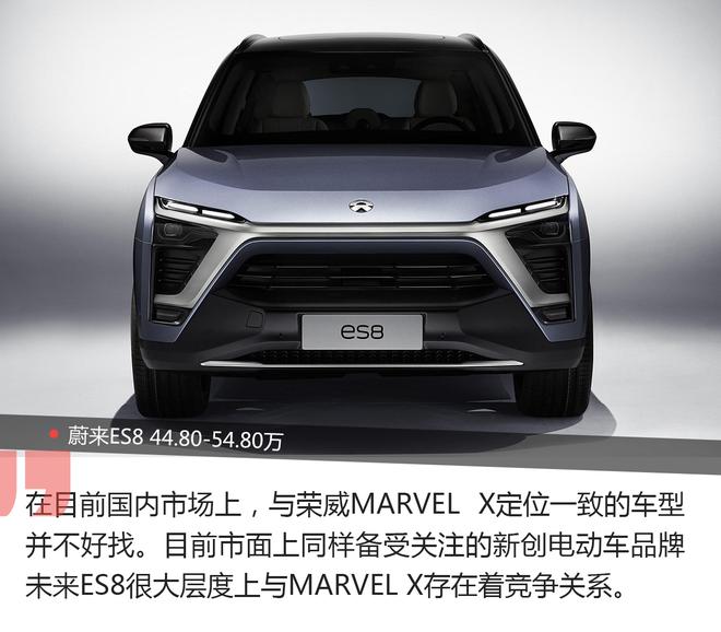 瞄准中高端市场 荣威MARVEL X新车前瞻