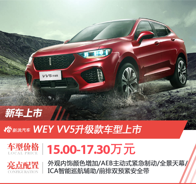 WEY VV5升级款上市 售价15-17.3万元