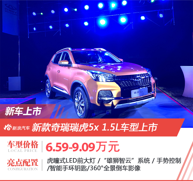 奇瑞瑞虎5x 1.5L车型上市 售价6.59万起