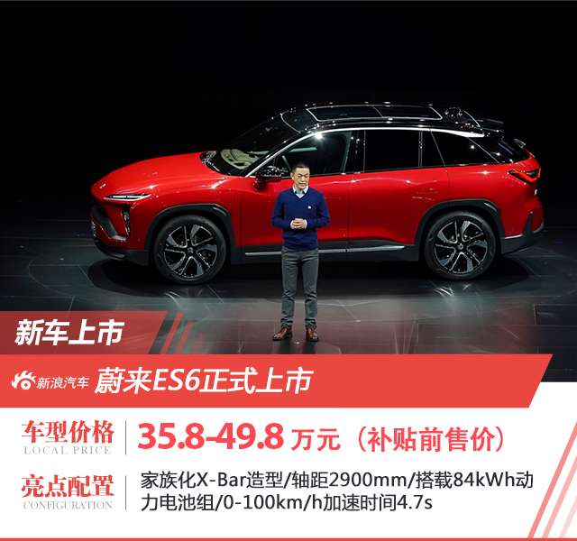 蔚来ES6正式上市 售价35.8-49.8万元