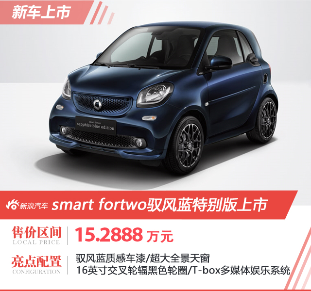 smart fortwo驭风蓝特别版上市 售15.2888万元