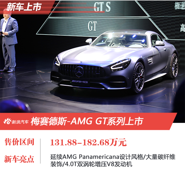 2019深港澳车展 新款梅赛德斯AMG GT家族上市 售价131.88-182.68万元