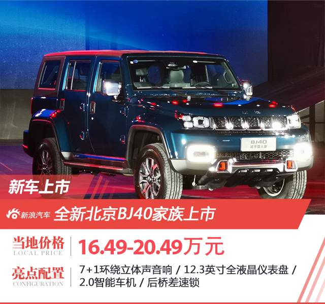 全新北京BJ40家族上市 售16.49-20.49万元
