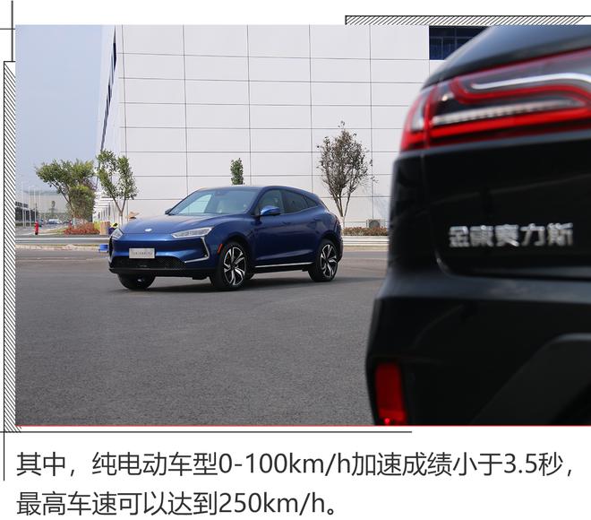加速巡航数据亮眼,实拍金康SERES SF5