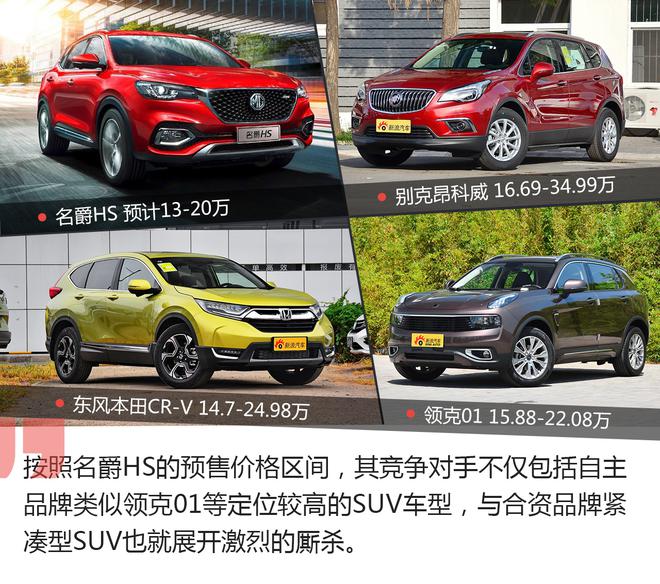 年轻时尚新宠儿 “荷尔蒙SUV”名爵HS前瞻